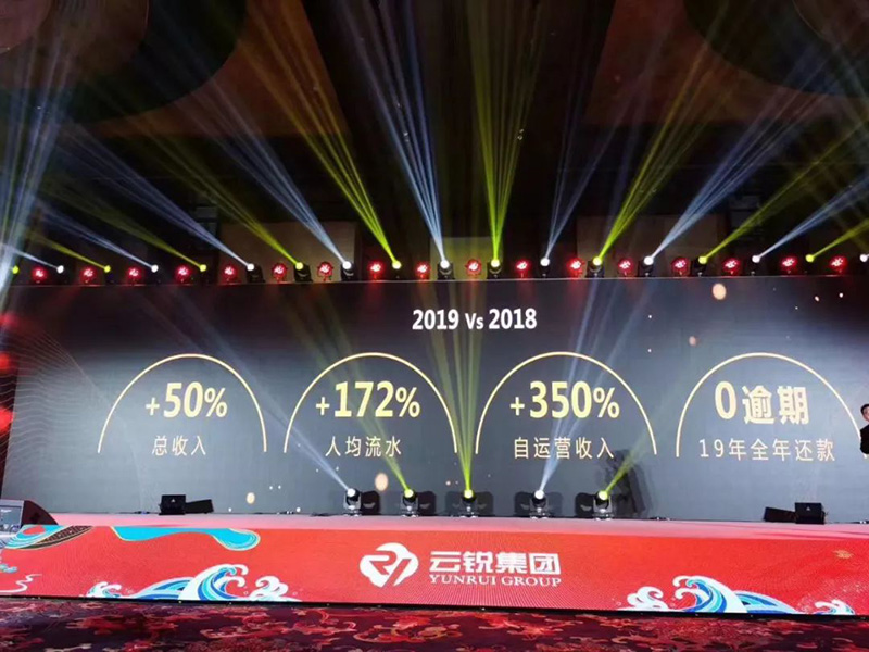 4-咪爾文化傳媒（北京）有限公司集團 2019 VS 2018.jpg